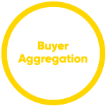 Buyer Aggregation