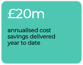 Cost Savings Initiated